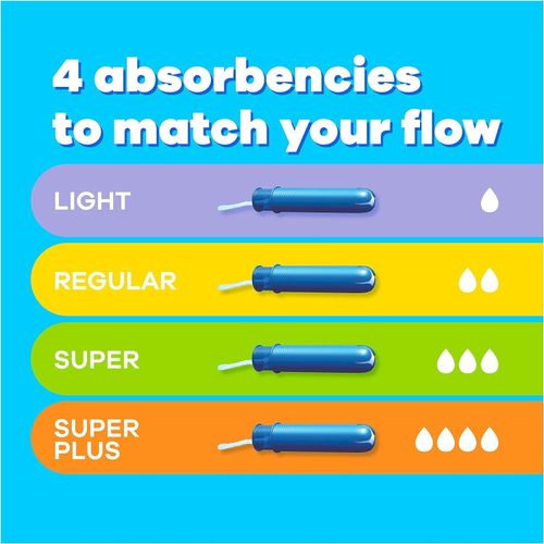Tampax Compak Super Tampons With Applicator, Leak Protection And Discretion, Super Absorbent, 18 Tampons