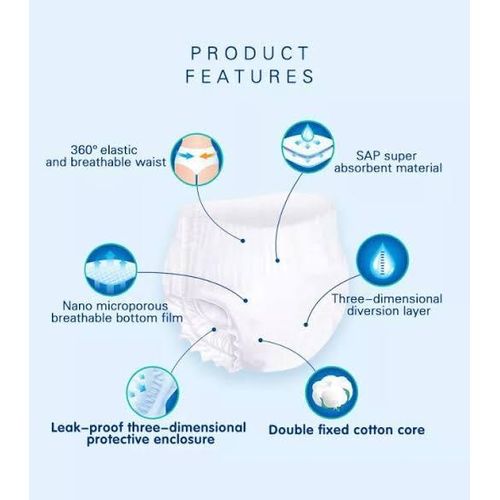 Period Panties - Disposable Pad Alternative 8pcs