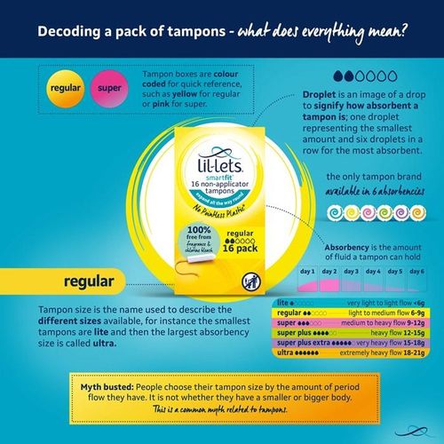 Lil Lets Nonapplicator Regular Tampons Pack Of Light To Medium Flow, 16 Count