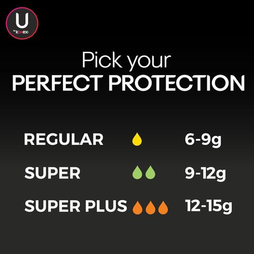 U by Kotex Click Compact Multipack Tampons, Regular/Super Absorbency, Unscented, 45 Count