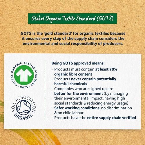 Lil Lets Organic Non-Applicator Super Plus Tampons, For Heavy Flow, Made With 100% Organic Cotton, 16 Count