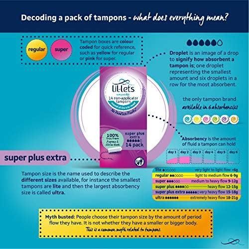 Lil Lets Non-Applicator Super Plus Extra Tampons, For Very Heavy Flow, 28 Count