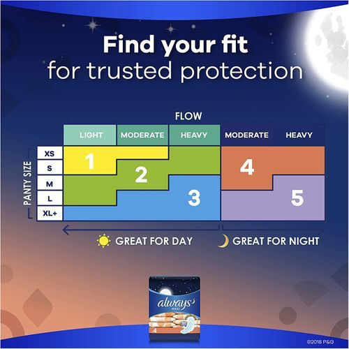 Always Maxi Overnight Pads With Wings Unscented, Size 4, 33 pieces each (US)