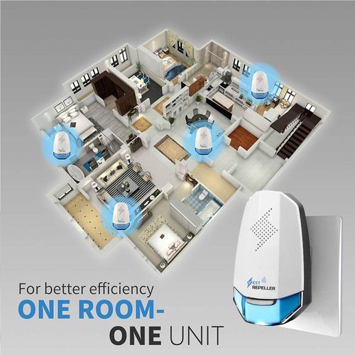 Ultrasonic Electronic Pest Repeller, Silent Electronic Pest Repellent Plug in Indoor Pest Control, Insect Mosquito Killer Machine, Mosquito Repellent for House, Office, Hotel- Multicolor