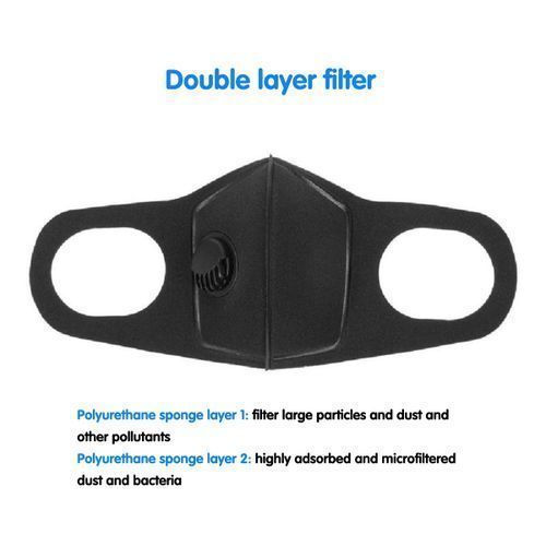 Reusable Mouth Face Dust Pollution PM2.5 Activated Carbon Filter - Black