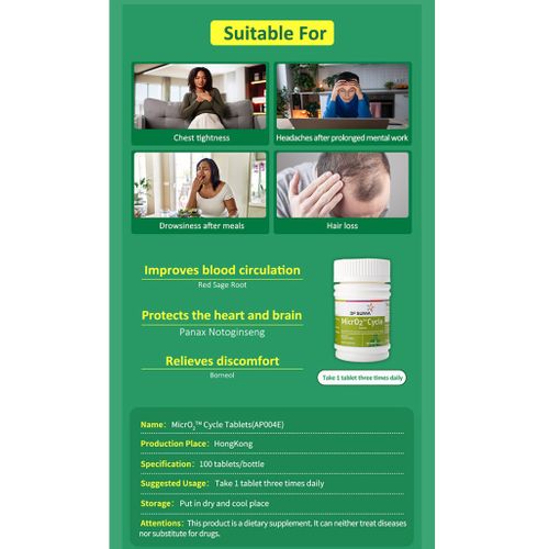 American Micro2 cycle tablets