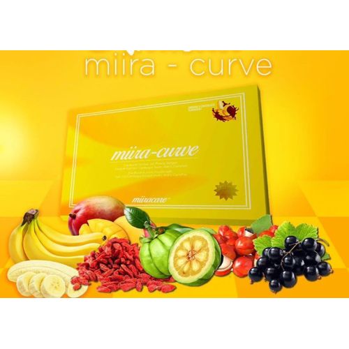 Miira curve - Weight loss