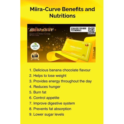Miira curve - Weight loss