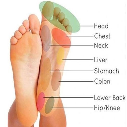Detox Foot Patches Stress Pain Tension Relief, -White