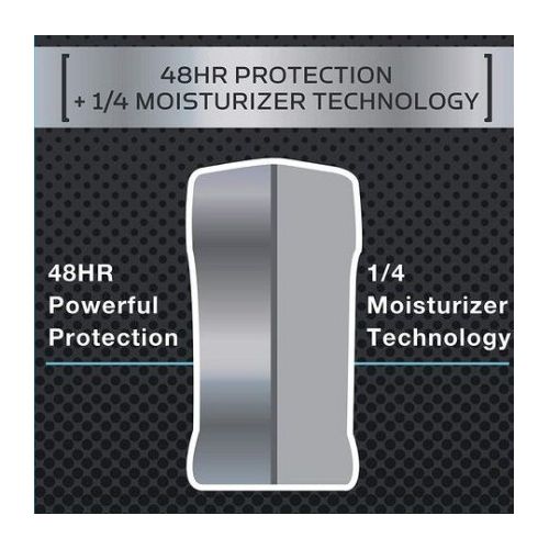 48Hr Sweat Protector Stick Deodorant - Grey