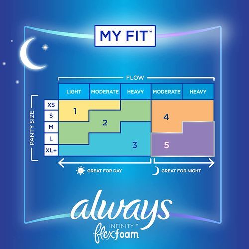 Always Infinity Feminine Pads For Women, Overnight Absorbency, With Wings, Size 4, 26 Count