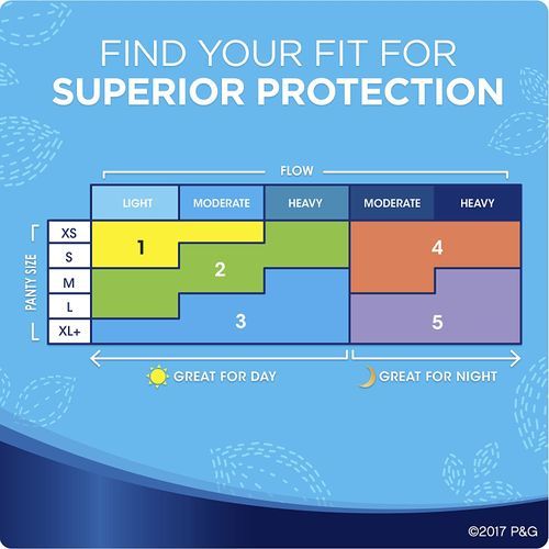 Always Maxi Pads With Wings, (Size 2) 45 Pieces (US)