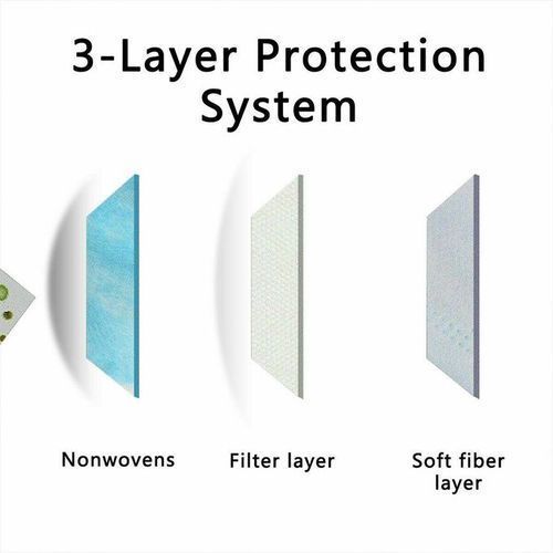 Mask Disposable Protective Face Mouth Masks - Blue