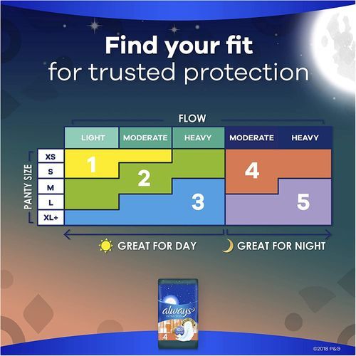 Always Maxi Extra Heavy Overnight Pads With Wings, Size 5 – 27 pieces (US)