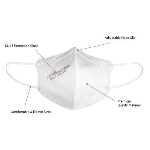 Mask 20pc Kn95 95% Filtration Soft & Breathable Mask -White