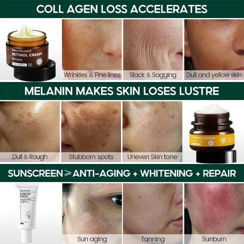 The Ordinary Anti-aging Sunblock Set Retinol Cream Whitening Sunblock Vitamin C Fading Spot Reduce Freckle 3pcs