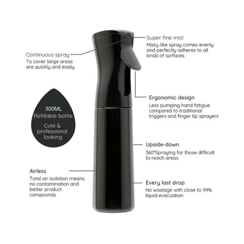 Mist Spray Bottle Black
