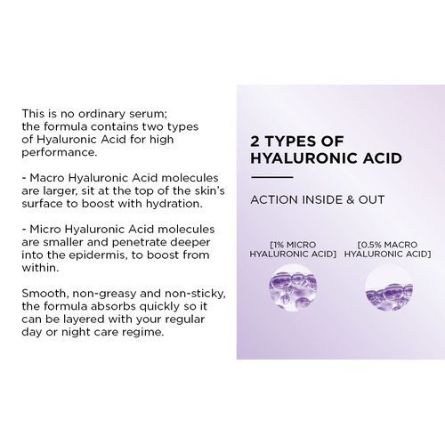 L'Oreal Hyaluronic Acid Serum, 1.5% Pure Concentrated Hyaluronic Acid,30ml