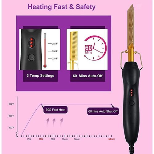 Electric Ceramic Hot Comb, Straightening Comb, -Gold
