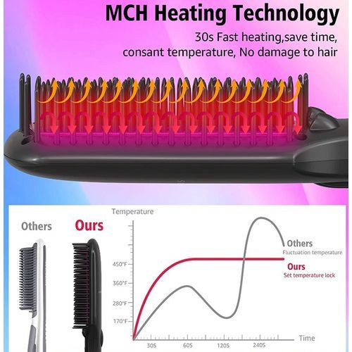 Professional Electric Hair Straightener And Brush, - Red