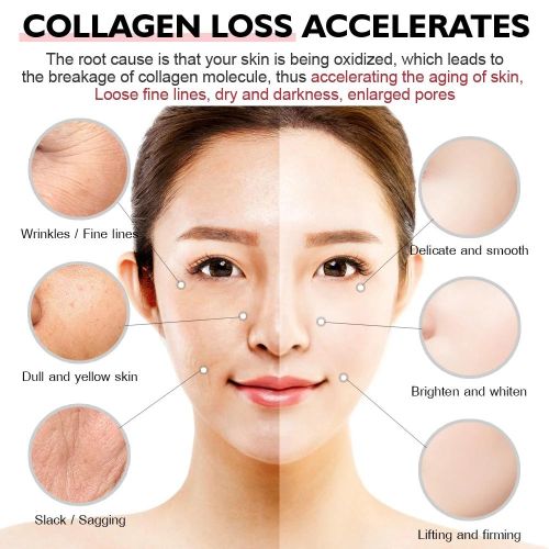 The Ordinary Retinol Face Cream 30g