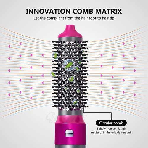 Portable Multi-Purpose Hair Care Set - 5-Piece Set