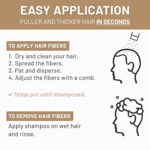SEVICH  Hair Building Fibers - Black