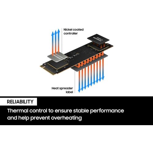 980 SSD 500GB PCle 3.0x4, NVMe M.2 2280, Internal Solid State Drive, Storage for PC, Laptops, Gaming and More, HMB Technology, Intelligent Turbowrite, Speeds up-to 3,500MB/s, MZ-V8V500B/AM Visit the Electronics Store -Black