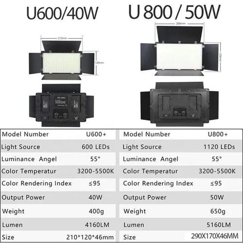 Professional Photo & Video Led Pro Light Kit Varicolor 800-Bulb LED Mountable Video Light With Remote Control Power Adapter For Tiktok Film Videography And Photography Shooting- Multicolor