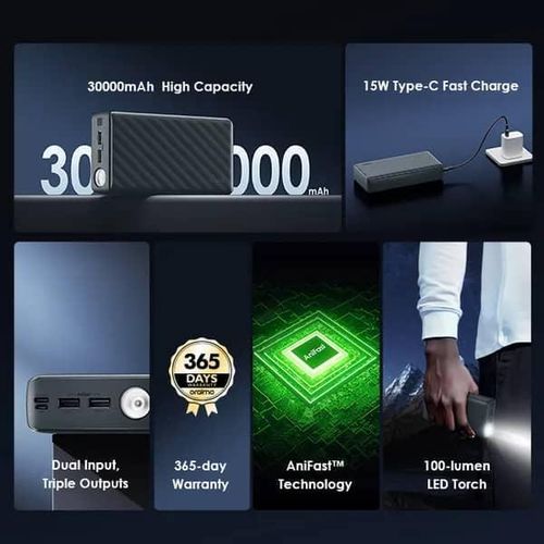 PowerBox 300 Lite 30000mAh 15W Power Bank- Blank