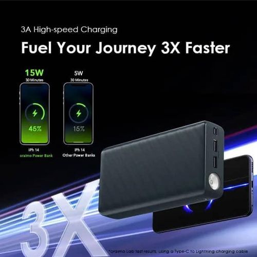 PowerBox 300 Lite 30000mAh 15W Power Bank- Blank