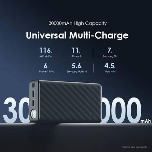 PowerBox 300 Lite 30000mAh 15W Power Bank- Blank