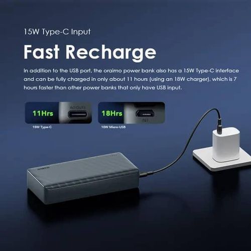 PowerBox 300 Lite 30000mAh 15W Power Bank- Blank