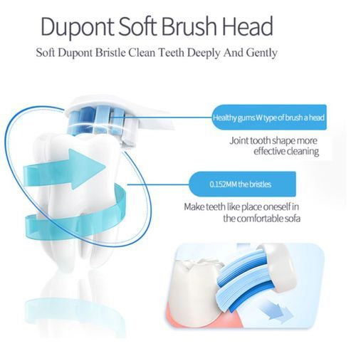USB Electric Toothbrush Rechargeable