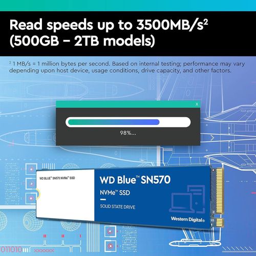 1TB WD Blue SN570 NVMe Internal Solid State Drive SSD - Gen3 x4 PCIe 8Gb/s, M.2 2280, Up to 3,500 MB/s - WDS100T3B0C -Multicolor