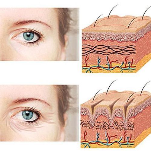 Anti Wrinkle Face Pads Face Serum Firming Anti-aging