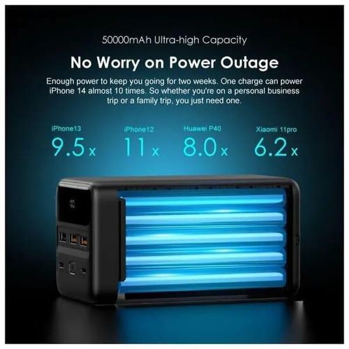 PowerBox 500 50000mAh 22.5W Power Bank- Black