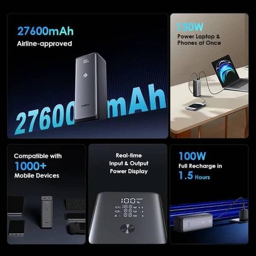 PowerJet 130 27600mAh 130W Power Bank