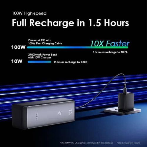 PowerJet 130 27600mAh 130W Power Bank