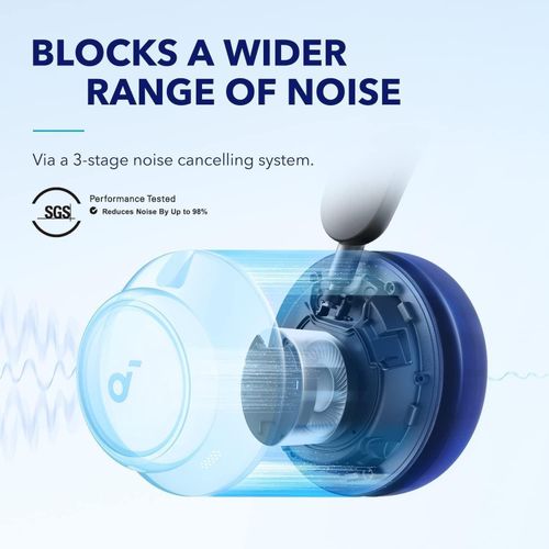 Soundcore Space Q45 Adaptive Active Noise Cancelling Headphones, Reduce Noise by Up to 98%, 50H Playtime, App Control, LDAC Hi-Res Wireless Audio, Comfortable Fit, Clear Calls, Bluetooth 5.3