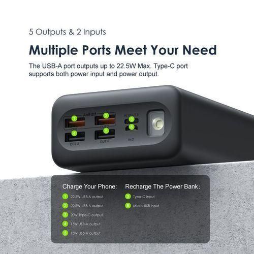 40000mAh PowerBox Ultra Charging Power Bank 400 22.5W PD QC 3.0 Ultra-high Capacity- Black