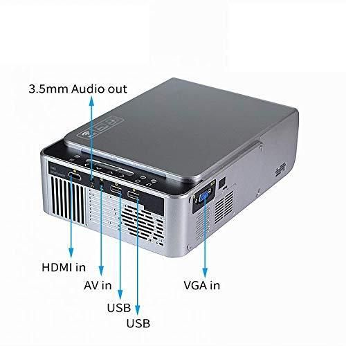 T6 Android HD 3D 4K (800 x 480) miracast 3000 Lumens Smart Home Cinema Projector with LAN, 8GB 1GB Ram, Wi-Fi, USB, VGA, Bluetooth, HDMI (Silver)