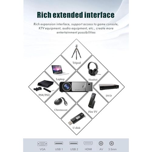 T6 Android HD 3D 4K (800 x 480) miracast 3000 Lumens Smart Home Cinema Projector with LAN, 8GB 1GB Ram, Wi-Fi, USB, VGA, Bluetooth, HDMI (Silver)