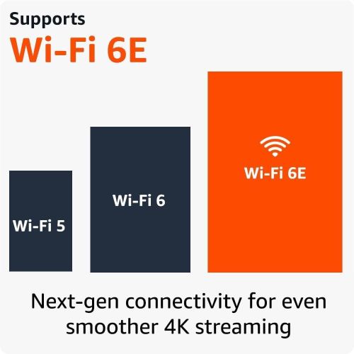 Amazon Fire TV Stick 4K Max 2nd Gen Streaming Device, Supports Wi-Fi 6E, free & live TV without cable or satellite. Visit The Fire TV Store -Black