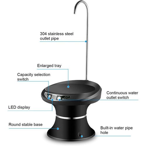 Electric Water Bottle Pump Intelligent 5 Gears Stainless Steel Tube Quantitative Effluent Water Bottle Dispenser Dual Purpose for Home For Home Office Outdoor Camping  USB Rechargeable Drinking-Water Dispenser Pump- Multicolor