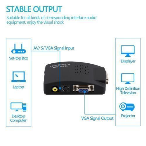 High Resolution (RCA) Video and S-Video to VGA Conversion(Black)
