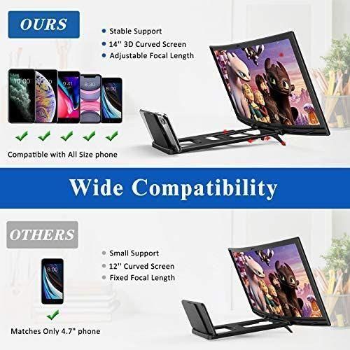 Curved Magnifier for Cell Phone -3D HD Magnifing Projector Screen, Black.