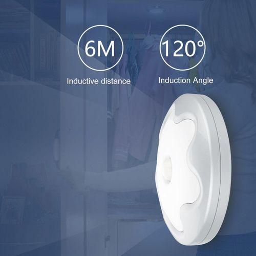 LED Night Lamp Motion Sensor Light Wardrobe Closet LED Lamp White
