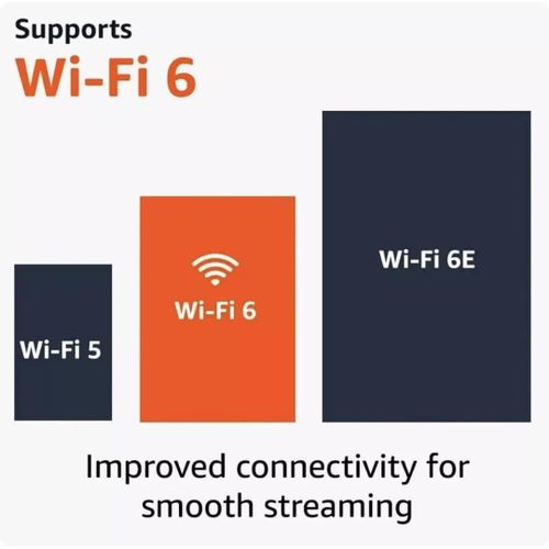 Amazon Fire TV Stick 4K (2nd Generation) UltraHD Stream Prime Video Netflix 9Now 7plus Remote Media Streamer with Alexa Voice Remote 3rd Gen- Black