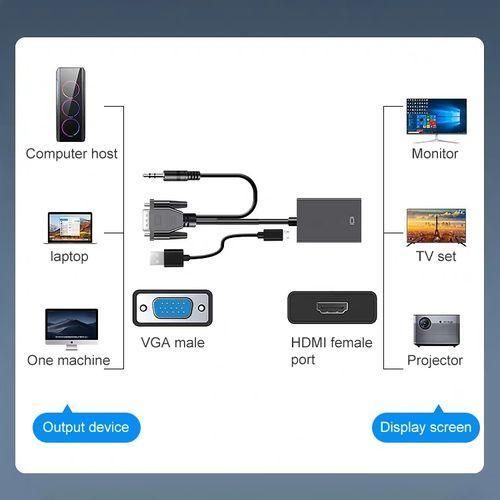 HDCO-VGAM2 1080P VGA Male To HDMI Female Converter